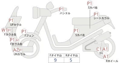Honda GIORNO