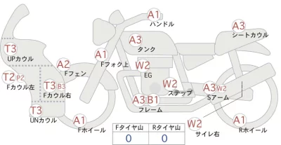 Honda CBR1000RR RACE BASE