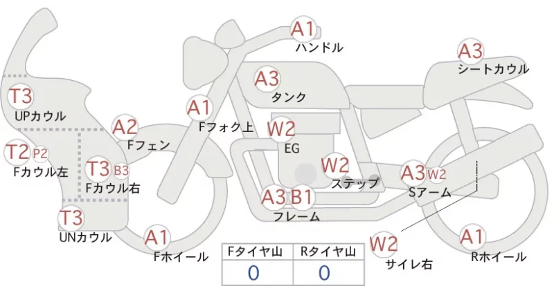 Honda CBR1000RR RACE BASE