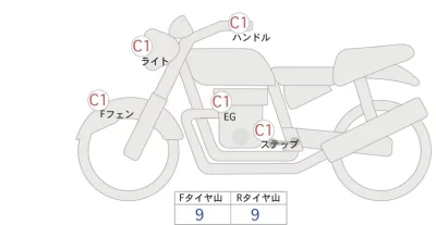 Honda MONKEY 125