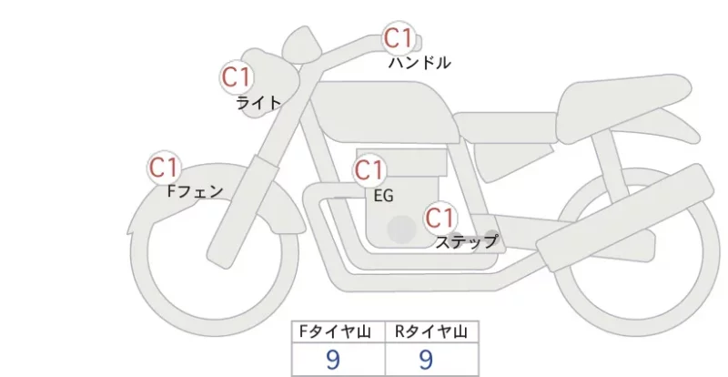 Honda MONKEY 125