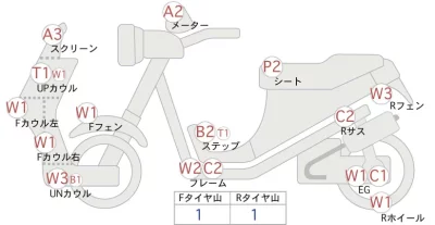 Honda GYRO