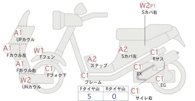 Vespa VESPA GTS SUPER TEC 300  с аукциона в Японии