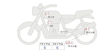 Honda CB1100RS