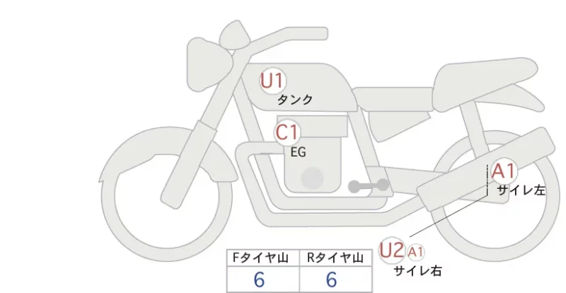 Honda CB1100RS