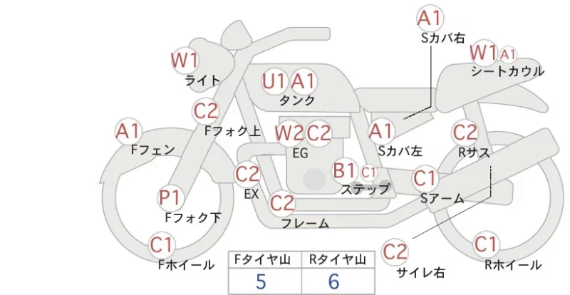 Kawasaki BALIUS250-2