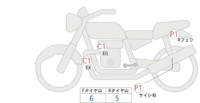 Honda MONKEY KUMAMONVER