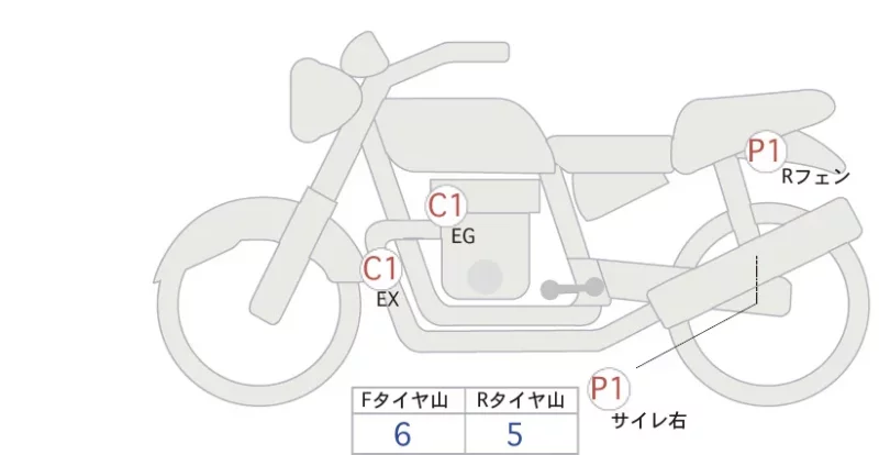 Honda MONKEY KUMAMONVER
