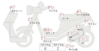 Suzuki SKYWAVE 650LX