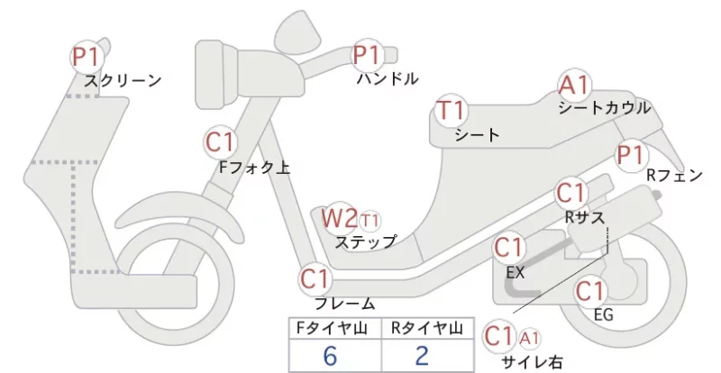 Suzuki SKYWAVE 650LX