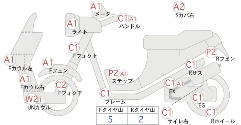 Honda LEAD 110
