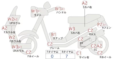 Honda DIO