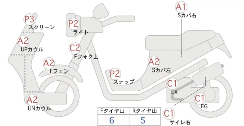 Kymco KYMCO G-DINK125I