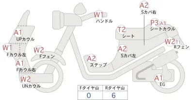 Honda BENLY E:1 PRO
