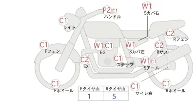 Kawasaki ESTRELLA