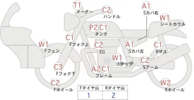 Honda CRM80