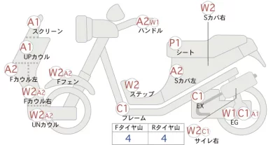 Yamaha TORI CITY 300 ABS