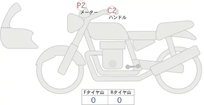 Suzuki V STROM 250