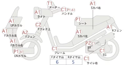 Suzuki ADDRESS V110