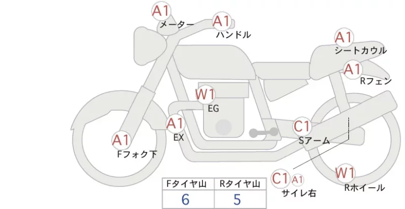 Yamaha MT-03 ABS