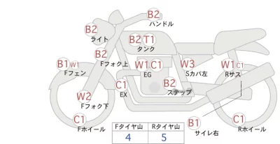 Honda CT125 HUNTER CUB
