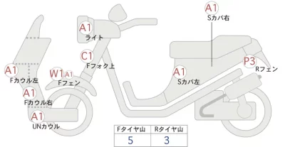 Yamaha CYGNUS125X