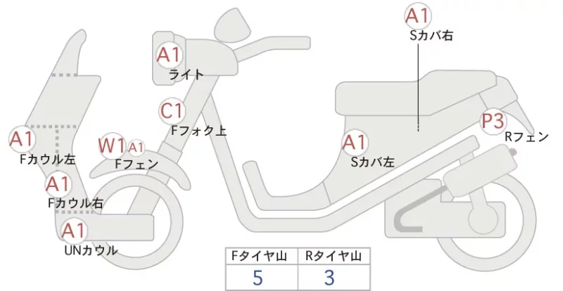 Yamaha CYGNUS125X