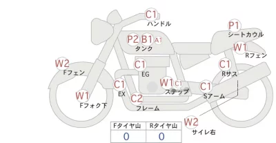 Honda CB125F