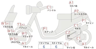 Yamaha VINO