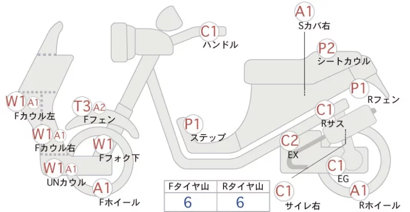 Yamaha VINO