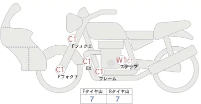 Suzuki V STROM 250 лот № 04006 оценка 4  с аукциона в Японии 0