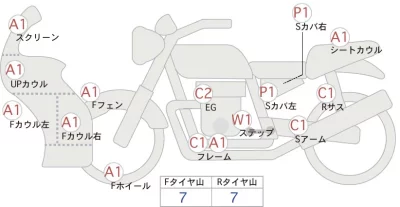 Honda CBR600RR лот № 02014 оценка 4  с аукциона в Японии 0