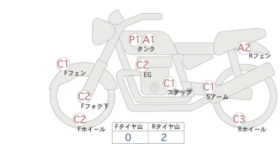 Harley-Davidson HARLEY FLFBS лот № 00015 оценка 4  с аукциона в Японии 0