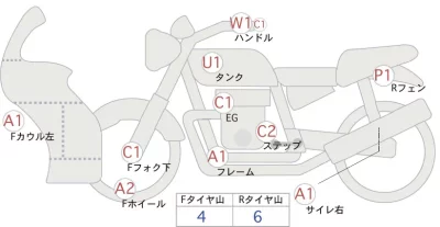KTM  RC390 лот № 00011 оценка 4  с аукциона в Японии 0