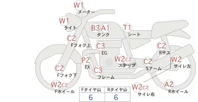 Harley-Davidson HARLEY FXBR лот № 04021 оценка 5  с аукциона в Японии 0