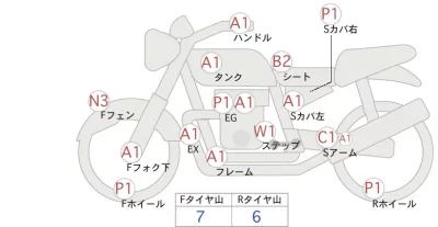 Yamaha DRAGSTAR400 лот № 02027 оценка 4  с аукциона в Японии 0