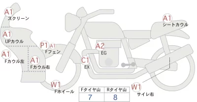 Honda CBR1000RR лот № 00032 оценка 4  с аукциона в Японии 0