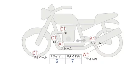 Harley-Davidson HARLEY XL883N лот № 00028 оценка 5  с аукциона в Японии 0