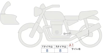 Honda REBEL 1100 S-ED DCT лот № 02019 оценка 5  с аукциона в Японии 0