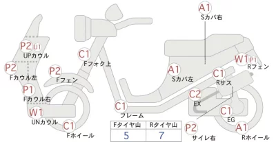 Yamaha MAJESTY 250C TRIKE лот № 00029 оценка 4  с аукциона в Японии 0