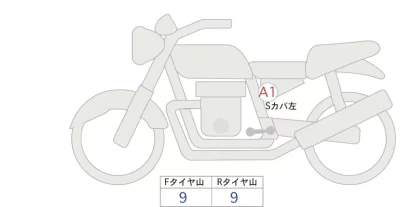 Kawasaki MEGURO K3 лот № 02021 оценка 6  с аукциона в Японии 0