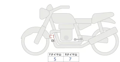 Honda REBEL лот № 00031 оценка 5  с аукциона в Японии 0