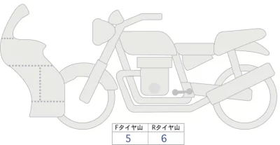 Kawasaki Z1000 лот № 00034 оценка 5  с аукциона в Японии 0