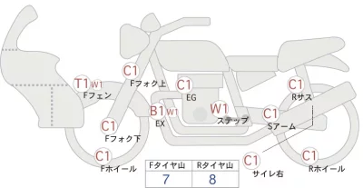 Honda CB1000R лот № 02030 оценка 4  с аукциона в Японии 0