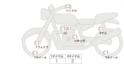 Yamaha SR400-1 лот № 02036 оценка 4  с аукциона в Японии 0