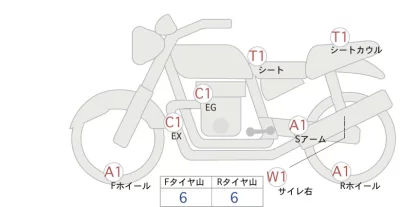 Yamaha MT-07 ABS лот № 00068 оценка 4  с аукциона в Японии 0