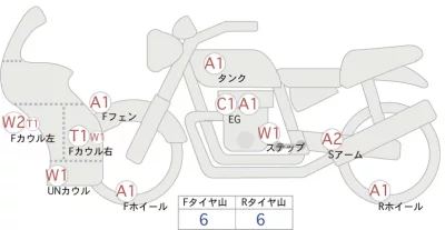 Yamaha YZF-R1 лот № 00069 оценка 4  с аукциона в Японии 0
