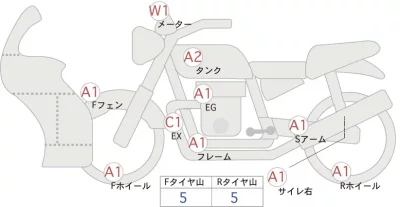 Suzuki GSX-S1000 лот № 00072 оценка 4  с аукциона в Японии 0