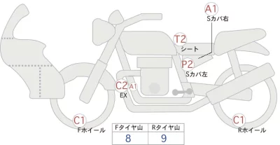 Kawasaki KLX230SM лот № 02060 оценка 4  с аукциона в Японии 0