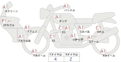 Yamaha TRACER 900GT лот № 00085 оценка 4  с аукциона в Японии 0